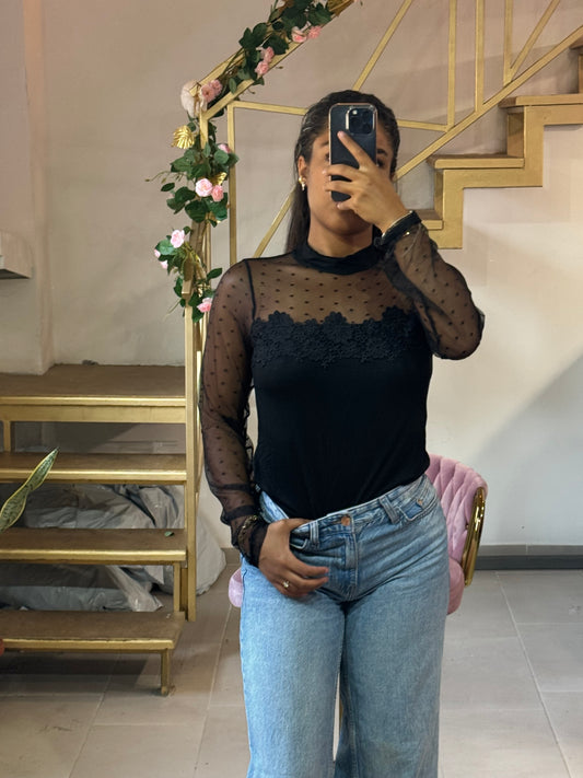 Body transparent